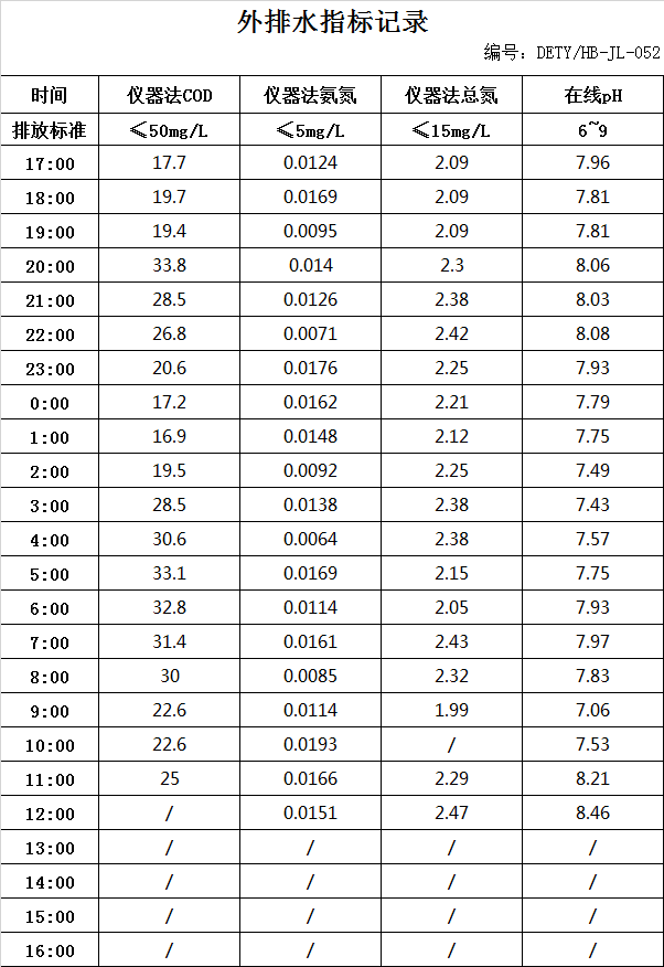 7.22排水.jpg