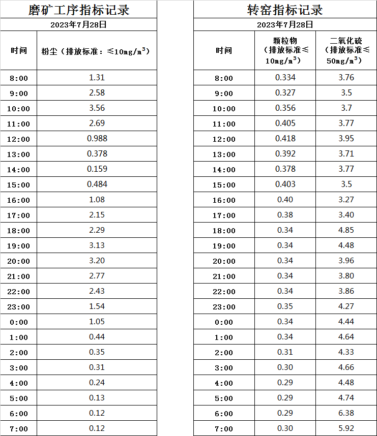 7.28煙氣.jpg