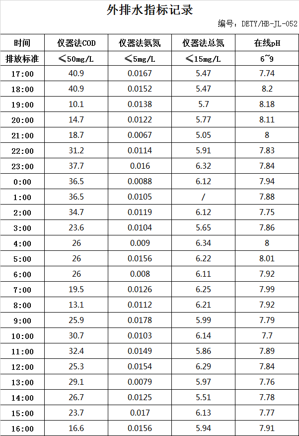 7.28排水.jpg